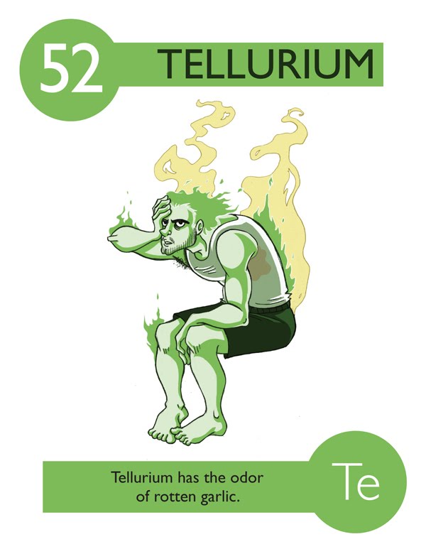 The Entire Periodic Table Of Elements As Cartoon Characters ...